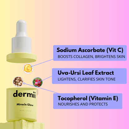 Miracle Glow - Dermii