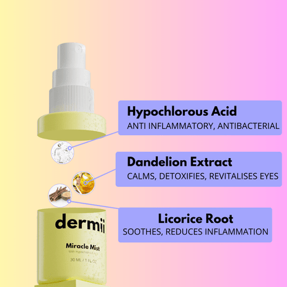 Miracle Mist Hypochlorous Acid Spray - Dermii